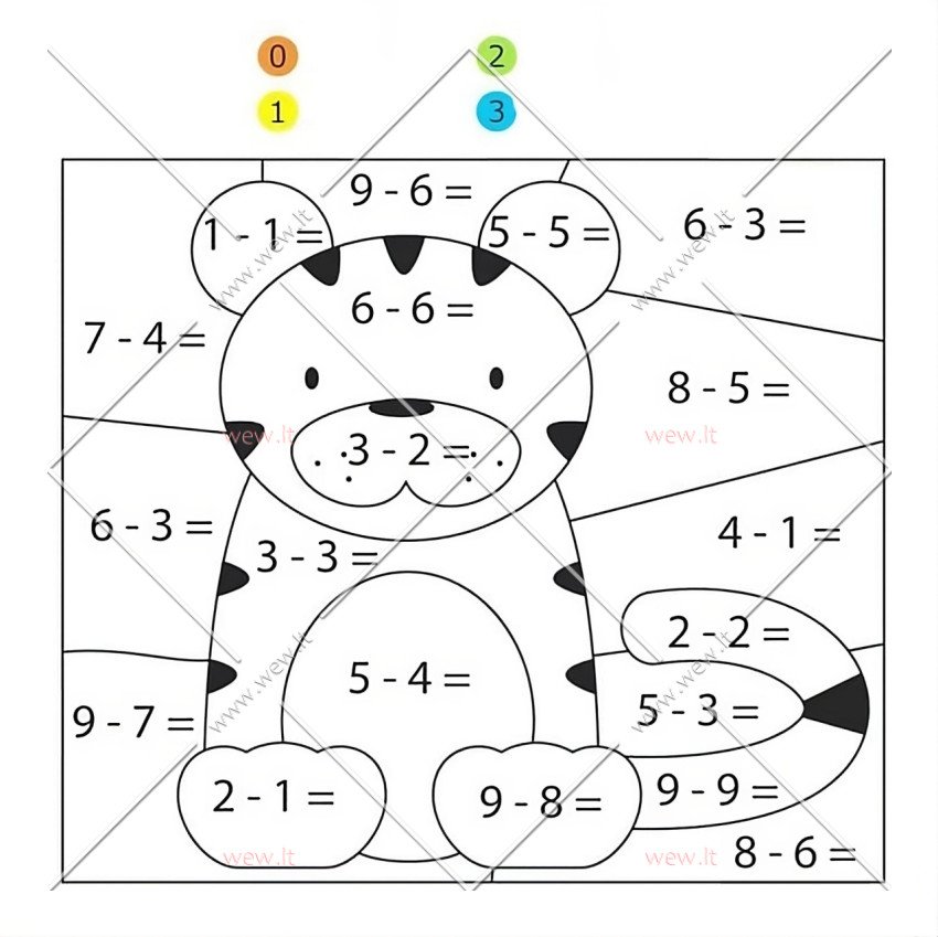 Matematikos užduotis - Tigriukas matematikas