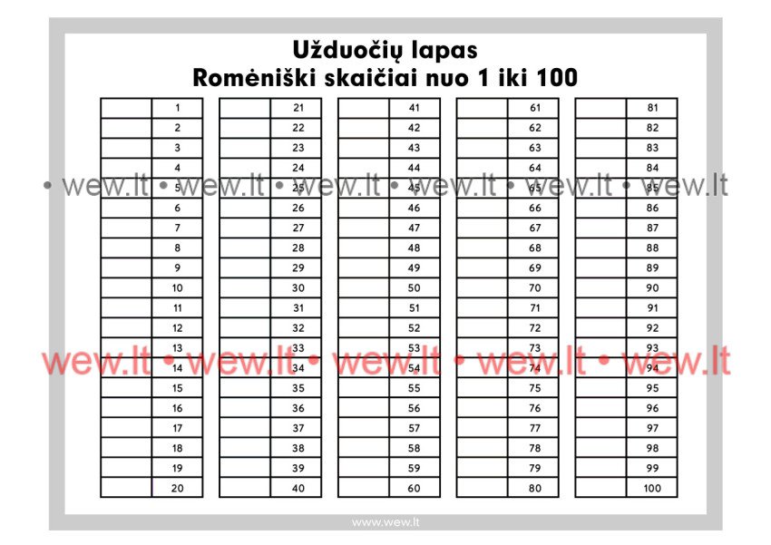 Užduočių lapas – Romėniški skaičiai iki 100