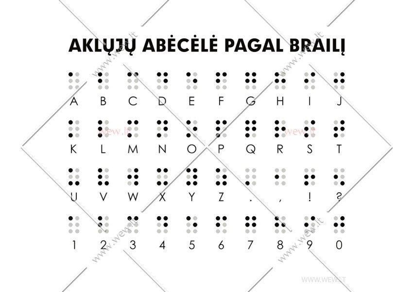 Aklųjų abėcėlė pagal Brailį - Brailio rašto abėcėlė