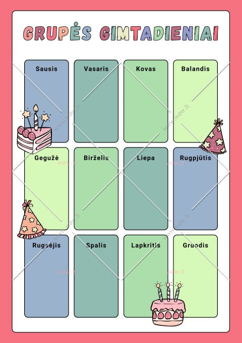 Spalvingas gimtadienių plakatas skirtas darželiui