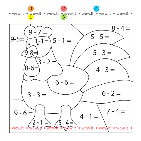 Matematikos užduotis - Gaidys matematikas