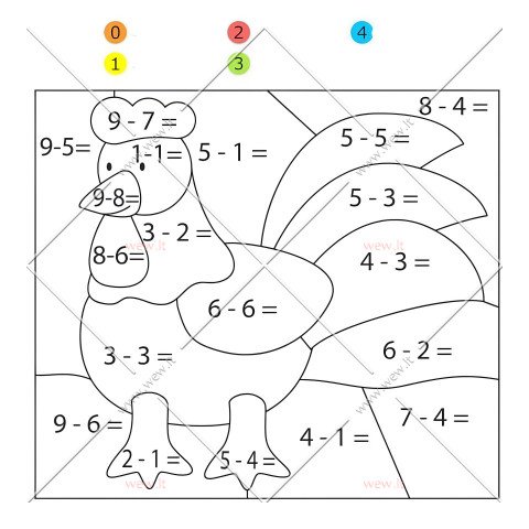 Matematikos užduotis - Gaidys matematikas