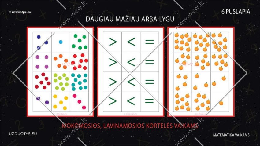 Daugiau, mažiau arba lygu - kortelės vaikams