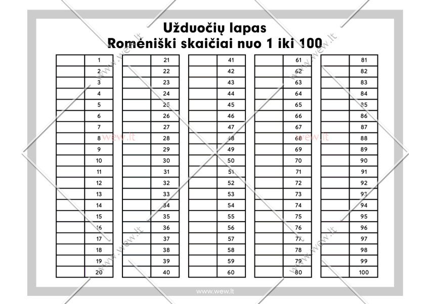 Užduočių lapas – Romėniški skaičiai iki 100