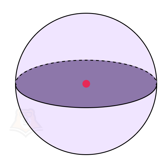Sfera